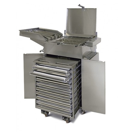 Friteuze Gogosi MAC PAN 