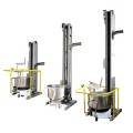 Ridicator Universal Ridicator Universal